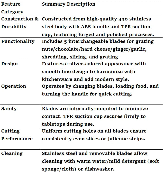 Rotary Grater W/5 Blades Stainless Steel Manual Grinder Vegetable Slicer Peanut Nuts Grinder Cheese Vegetable Shredder