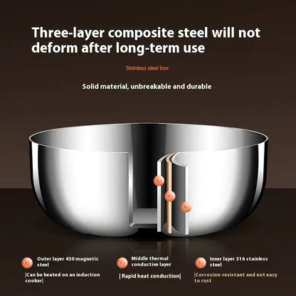 316 Stainless Steel Dough Basin