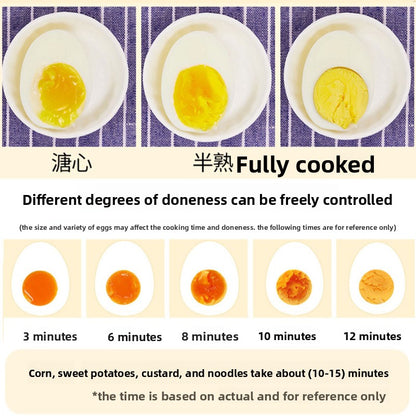 Automatic Egg Cooker 350W Multifunctional Steamer for Quick Breakfasts