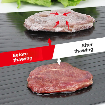 Aluminum Defrosting Tray ? Quick Thawing Board with Integrated Water Box