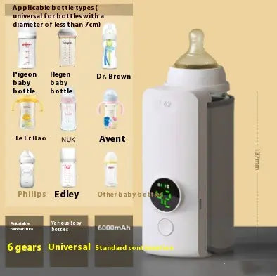 Portable USB Milk Warmer