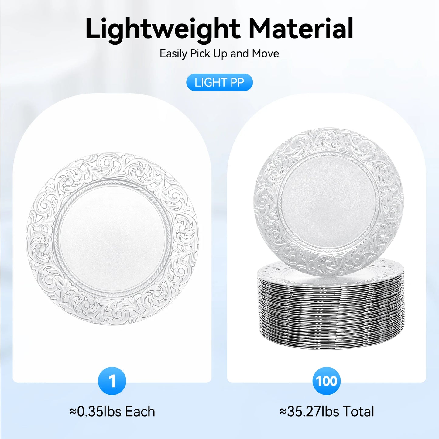 100PCS 13-Inch Round Charger Plates – Decorative Silver/Green Table Setting Plates for Weddings, Parties, Events & Kitchen Dining