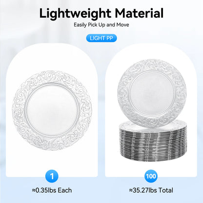 100PCS 13-Inch Round Charger Plates – Decorative Silver/Green Table Setting Plates for Weddings, Parties, Events & Kitchen Dining