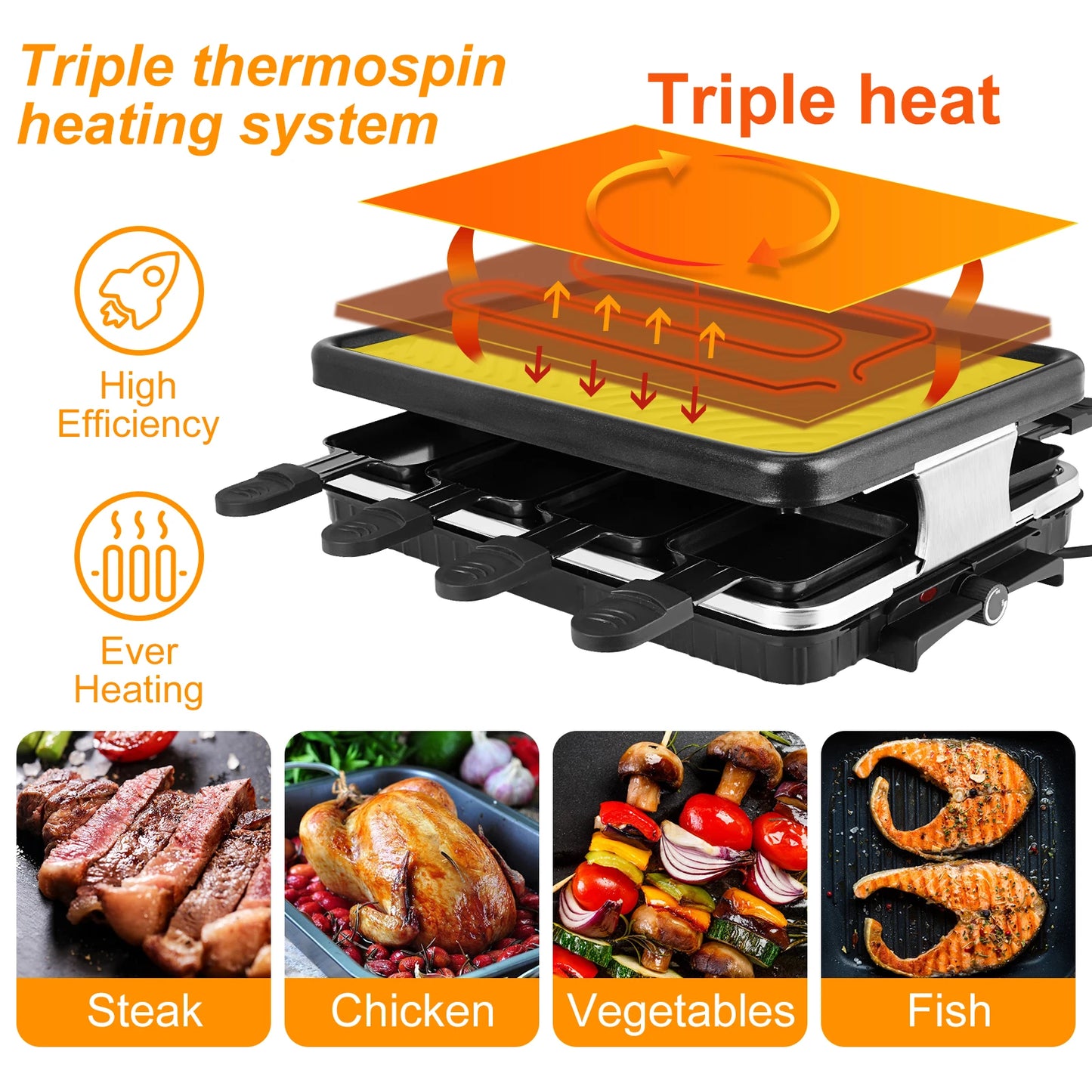 Electric Korean BBQ & Raclette Grill – 8-Person Indoor Table Grill with Temperature Control