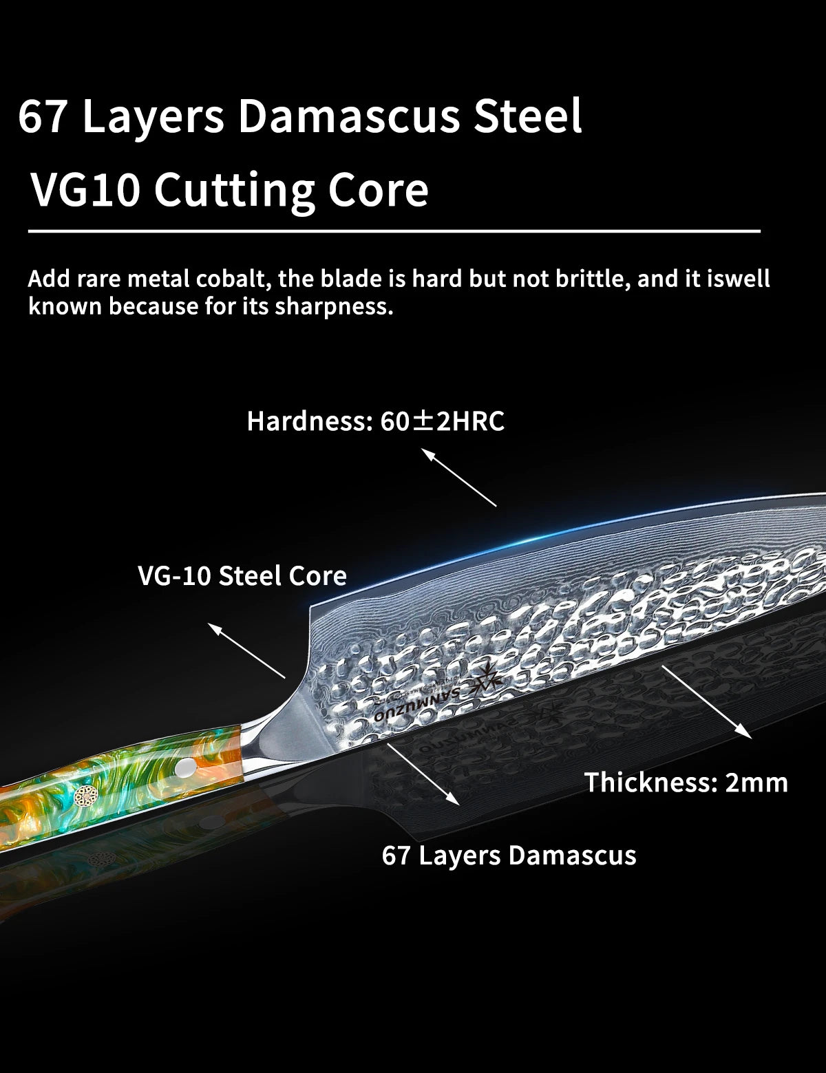 SANMUZUO 8 Inch Chef Knife - YAO Series - Premium Damascus Steel Kitchen Knife with Resin Handle - Suitable for Meat&Vegetables