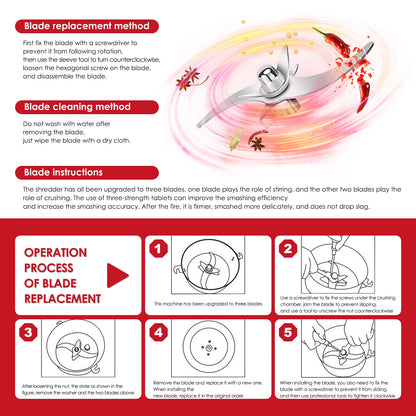 150g/500g Electric Herb & Grain Grinder – High-Speed 28,000 RPM Spice Mill for Coffee Beans, Nuts, Seeds, Flour & Powdered Herbs