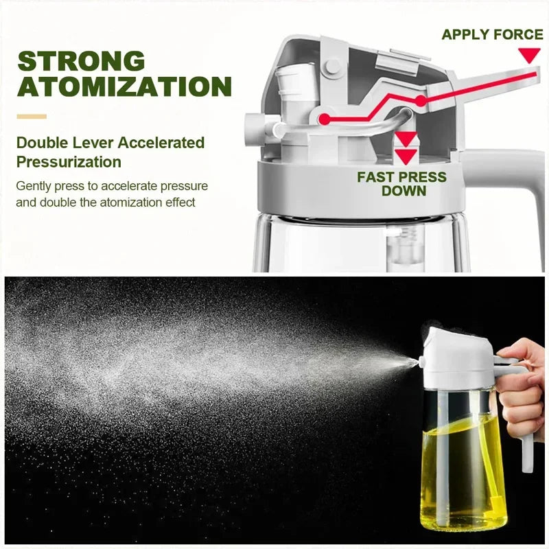 2-in-1 Oil Spray Bottle Dispenser – 500ml Refillable Cooking & BBQ Oil Sprayer