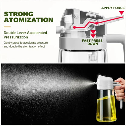 2-in-1 500ml Oil Spray Bottle Dispenser, Refillable Plastic Oil Sprayer for Cooking, BBQ, Baking, Roasting, Kitchen Use