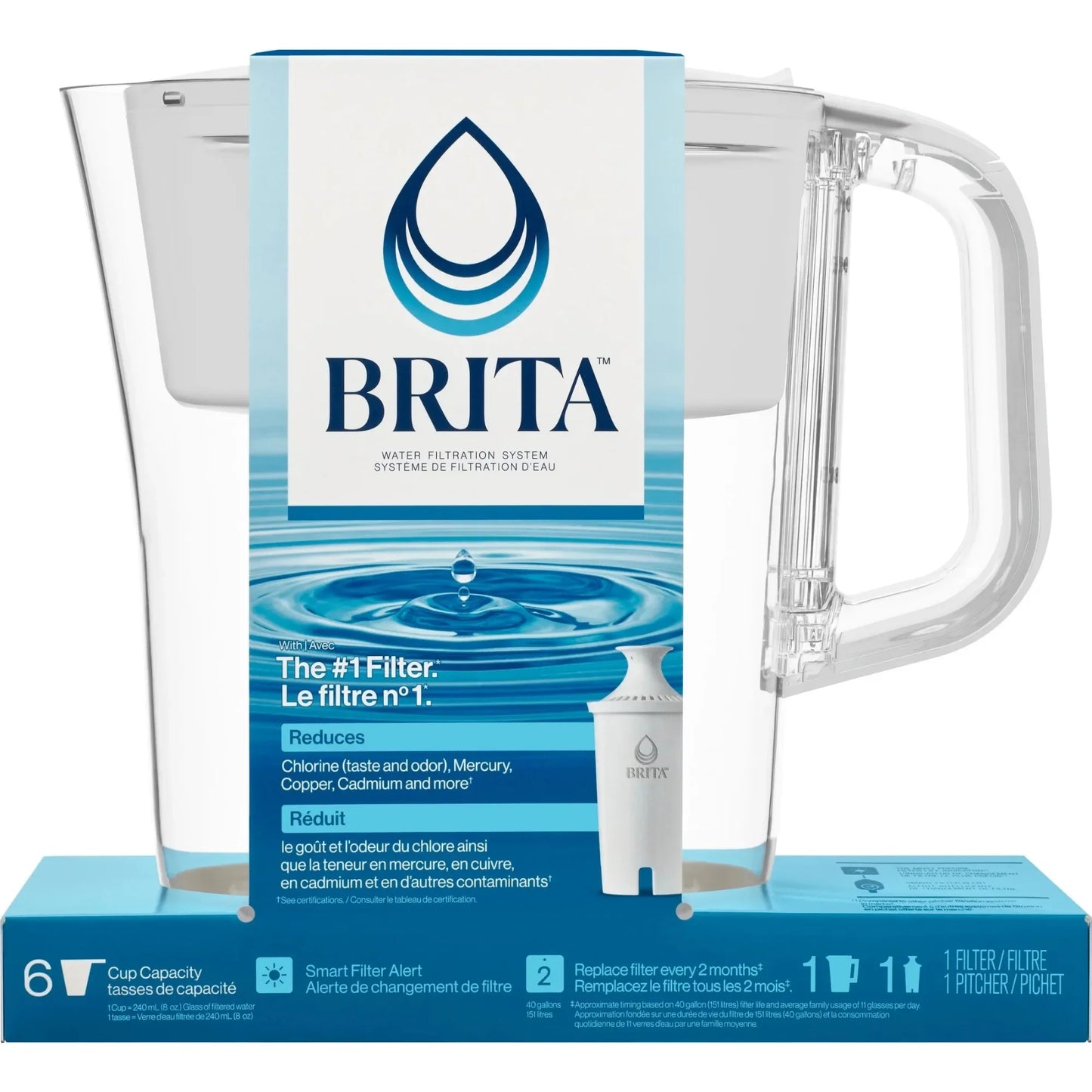 Small 6 Cup Bright White Water Filter Pitcher with Standard Filter, BPA-Free for Clean Drinking Water, Compact Fridge Design