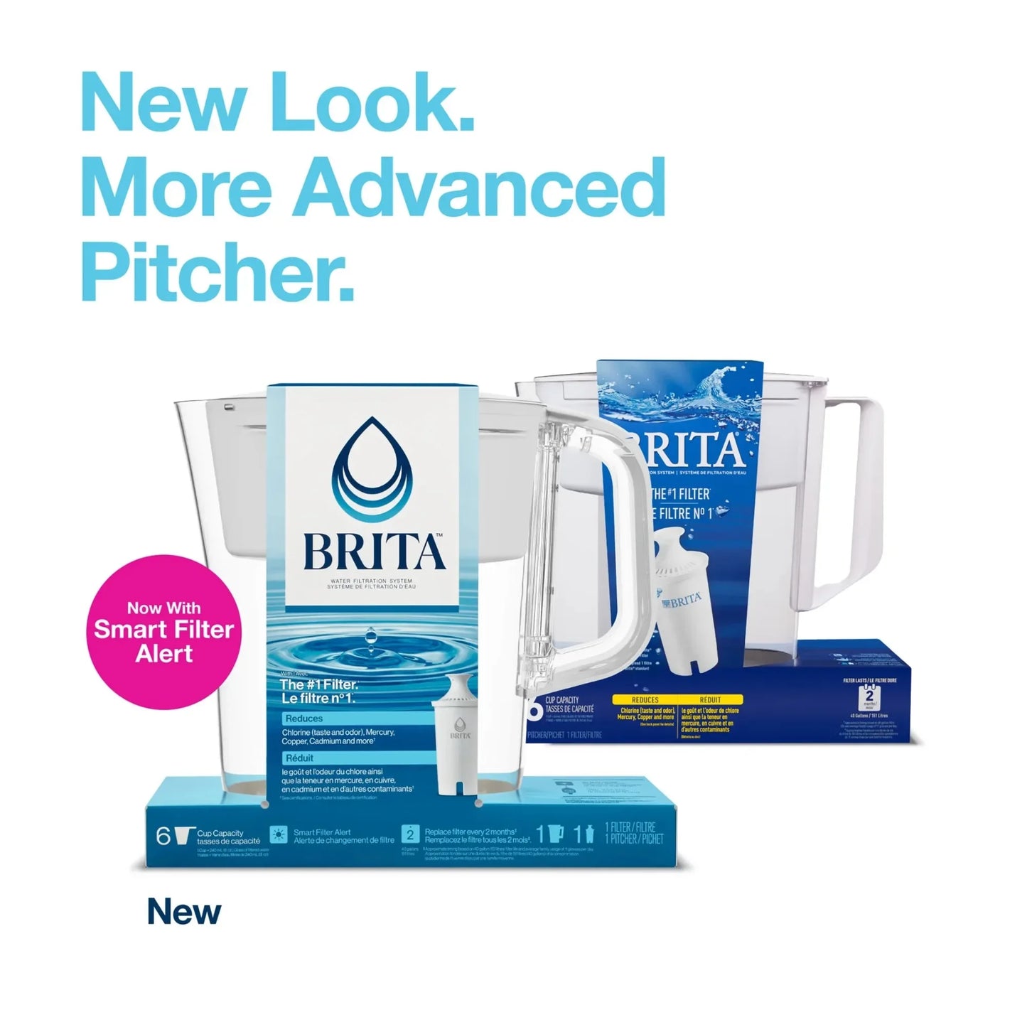 Small 6 Cup Bright White Water Filter Pitcher with Standard Filter, BPA-Free for Clean Drinking Water, Compact Fridge Design