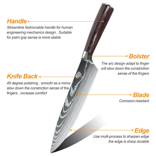 8/10pcs Japanese Kitchen Knife Set – Laser Damascus Pattern, High Carbon Stainless Steel Chef Knives for Meat, Vegetables & Fruit Slicing