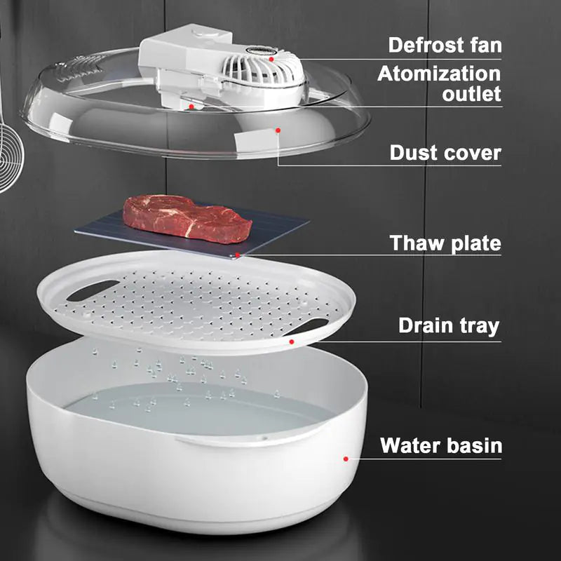 6-in-1 Smart Quick Thaw Machine & UV Sanitizing Box