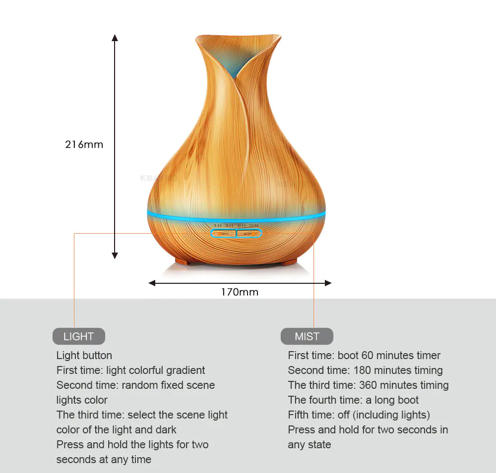 USB Indoor Humidifier for Home Use